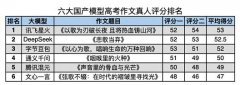 深度推理手艺正在教育场景的厚积薄发