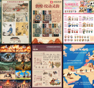 同窗们正在此次大赛中获奖的做品次要来自艺术